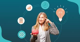 Interseting Knowlege Facts